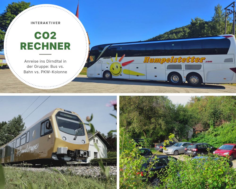 CO2-Vergleich: Omnibus vs. Mariazellerbahn vs. PKW Kolonne bei Gruppen-Anreise ins Dirndltal
